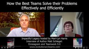 How the Best Teams Solve Problems